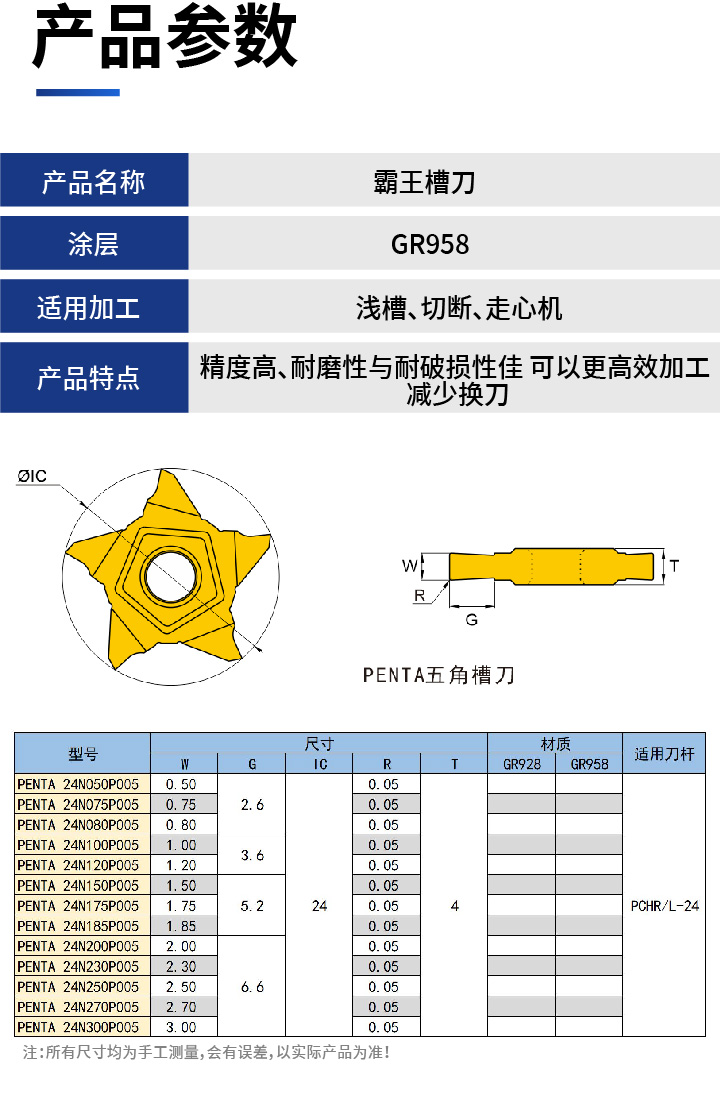 网 五角.jpg