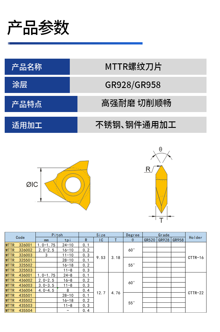 Max立式立装泛用55°螺纹MTTR325501 2 3 MTTR435501 2 3 4.jpg