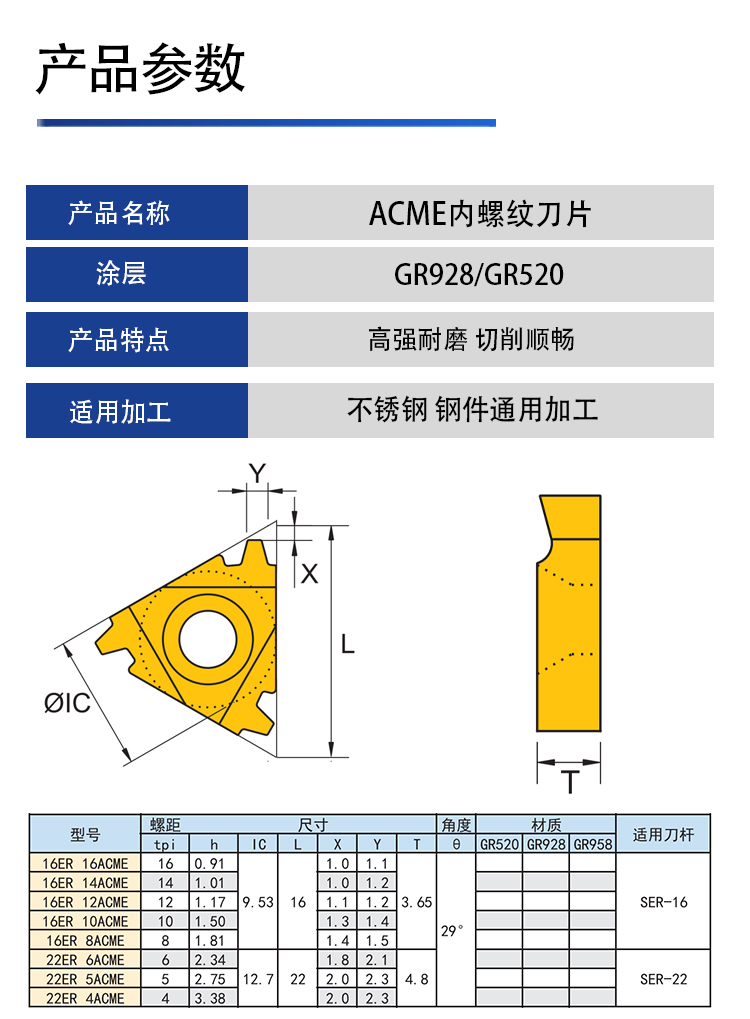 ACME 内螺纹.jpg